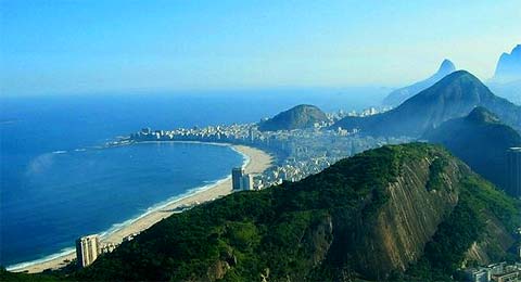 La plage de Copacabana à Rio de Janeiro