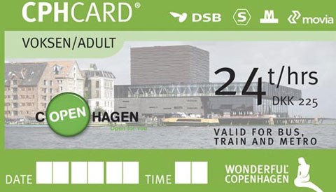 Copenhagen City Card