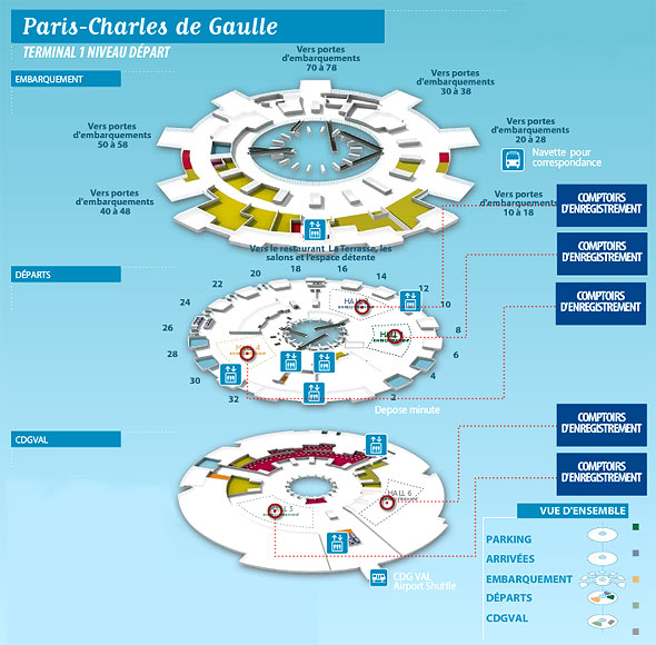 Plan du Terminal 1 de Paris-CDG