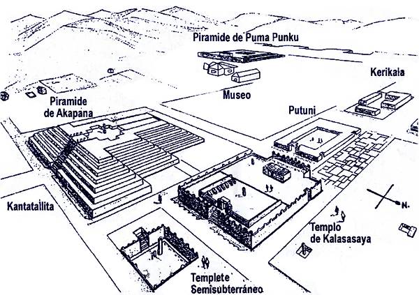 Plan de Tiahuanaco